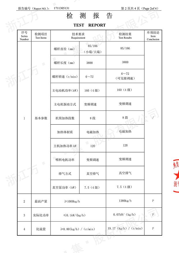 85型锥形同向华体会(中国)经过权威机构检测3.jpg